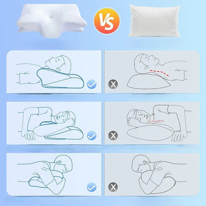 GETLACIN Orthopädisches Schlafkissen